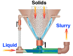 Example content image