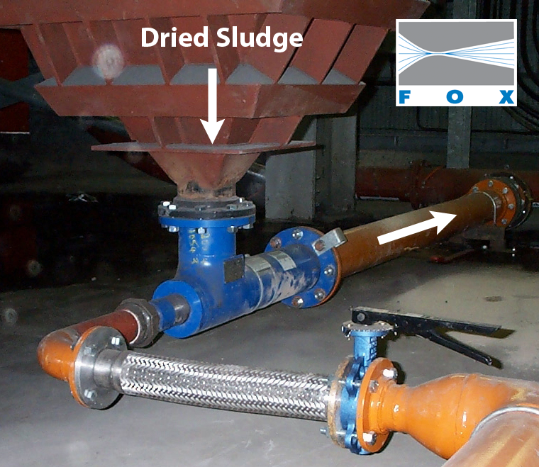 Power Applications Fox Venturi Products