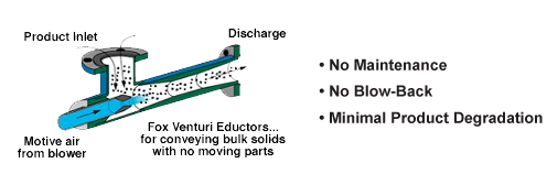 Example content image