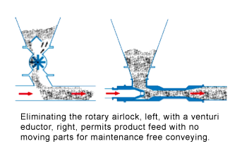 Example content image